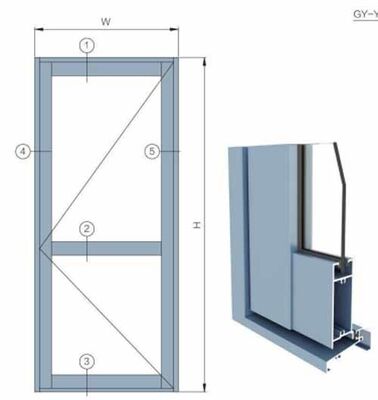 Direktvertrieb ab Werk: Aluminium-Fensterprofile für Dreh- und Kippfenster